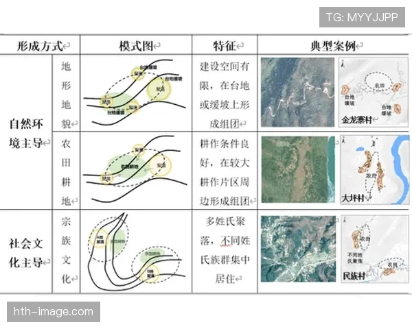 着地空间规则是什么意思？新手必看的防守站位解析