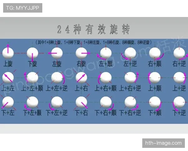 边线发球规则解析:什么情况下执行及如何正确发球 边线发球规则解析:什么情况下执行及如何正确发球