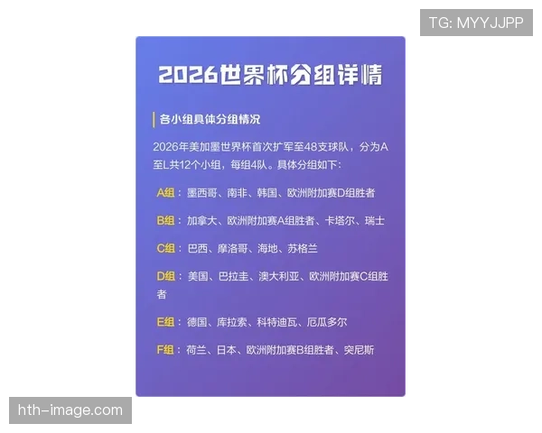 2026世界杯完整版资格优先解析 2026世界杯完整版资格优先解析
